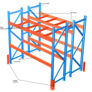 Selective Pallet Shelving for Warehouse Storage System